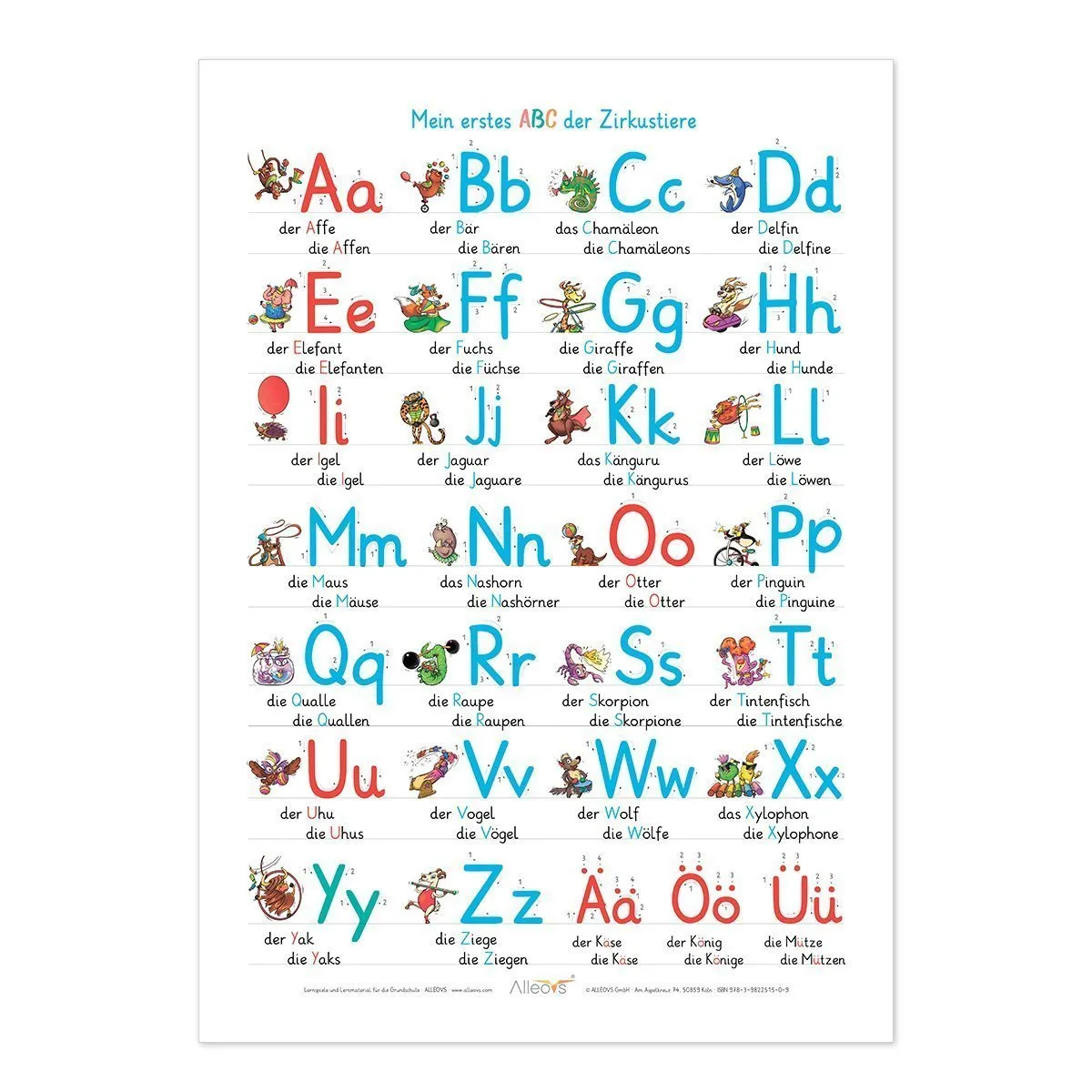 Lernposter Buchstaben ABC